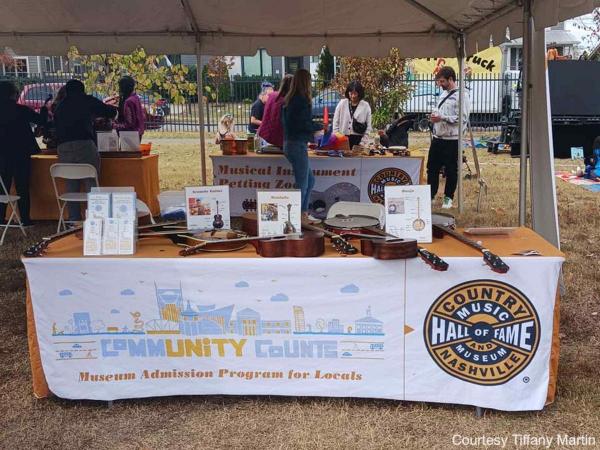 Partner Organization