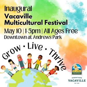 Arts & Crafts/ Retail Vendor Application