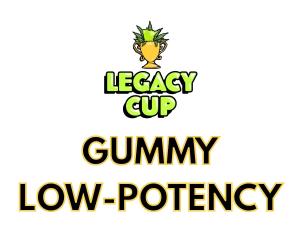 T H C Gummy Submission (Lower-Potency Hemp)