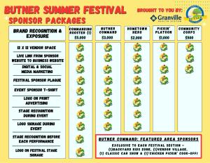 Butner Summer Festival Sponsorship Application