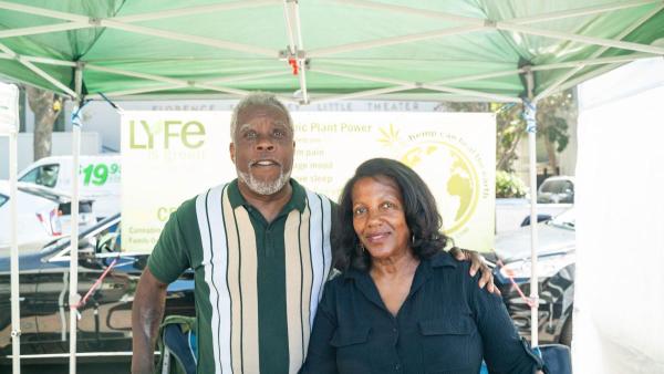 For Profit/Community  Organizations