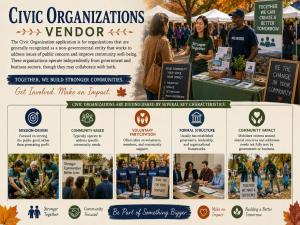 Civic Organization Vendor Application