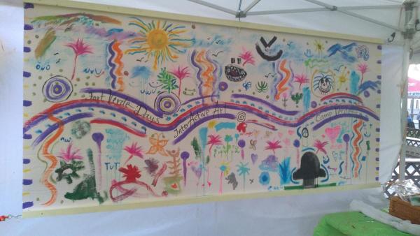 Non- Profit Organizations Non- Profit Organizations