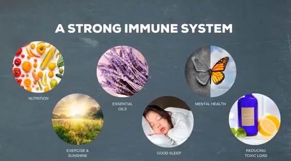 Immune Prep- Make & Take Hand Cleaner Class cover picture