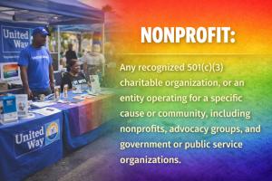 EARLY BIRD: NON-PROFIT APPLICATION 2026