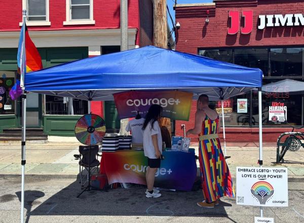 Non-Profit Organizations