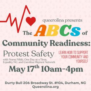 Vendor Application ABCs of Community Readiness