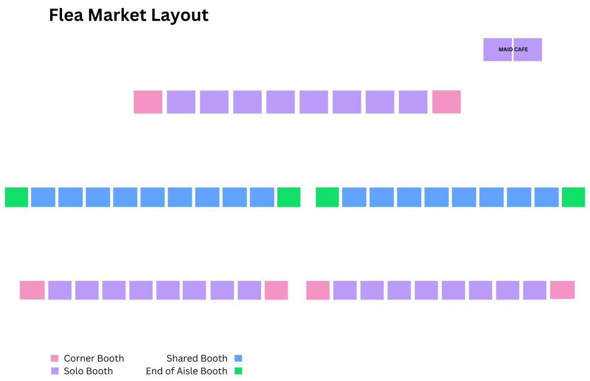 Layout for the October Market