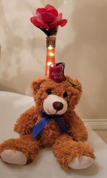 Non-Profit Organizations