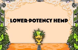 Lower-Potency H&mp Cup Competition