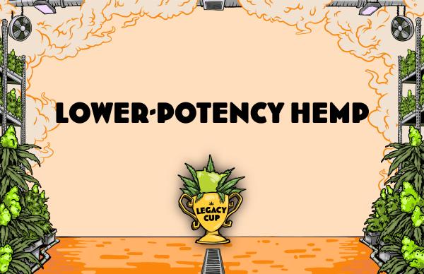Lower-Potency H&mp Cup Competition