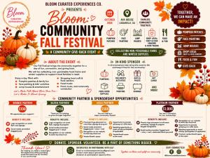 Community Sponsorships