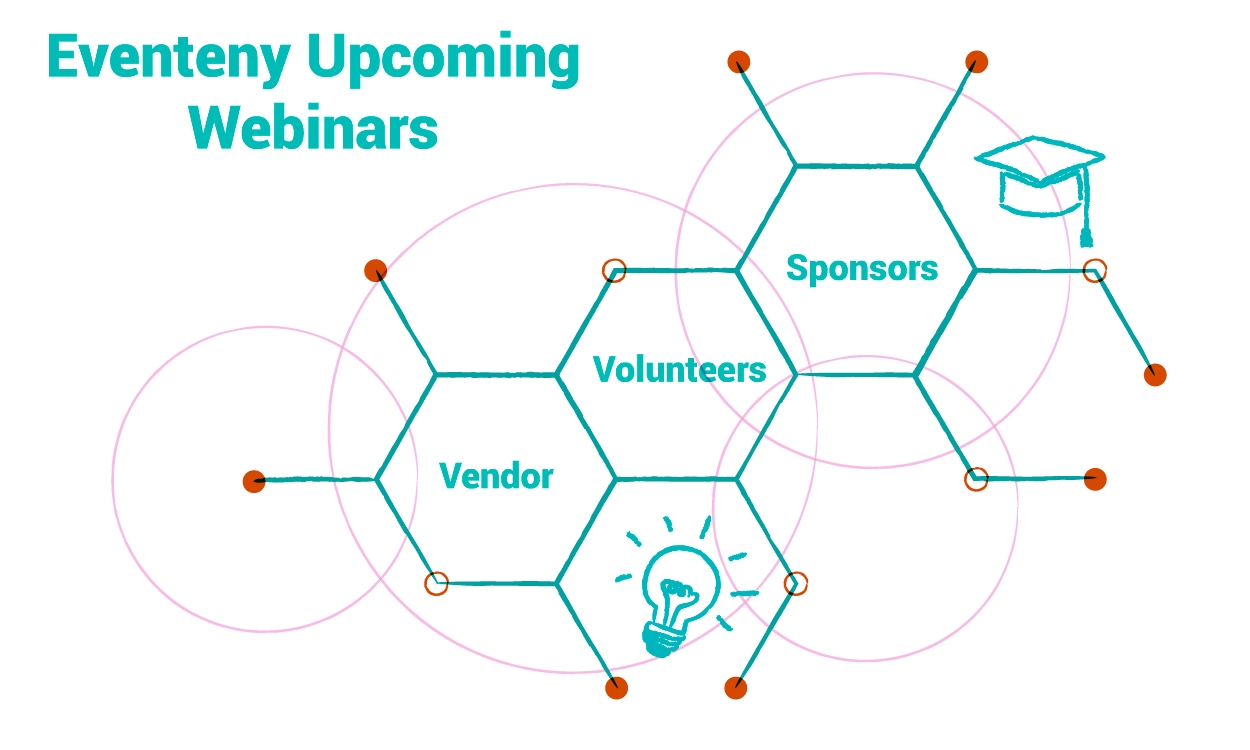 Eventeny Webinars (Dates TBD)