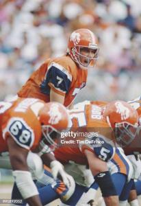 1994 Denver Broncos cover picture