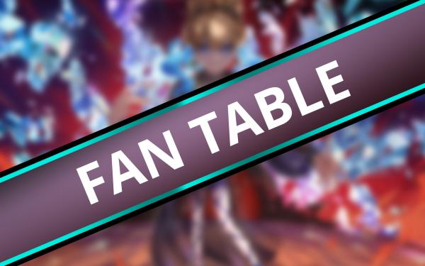 Kami-Con S15 Fan Table