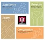 IU Health Foundation
