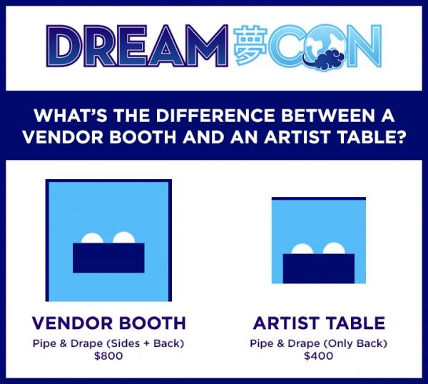 Dream Con 2024 Exhibit Hall Vendor Application Dream Con 2024