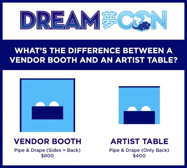 Dream Con 2024 Exhibit Hall - Vendor Application