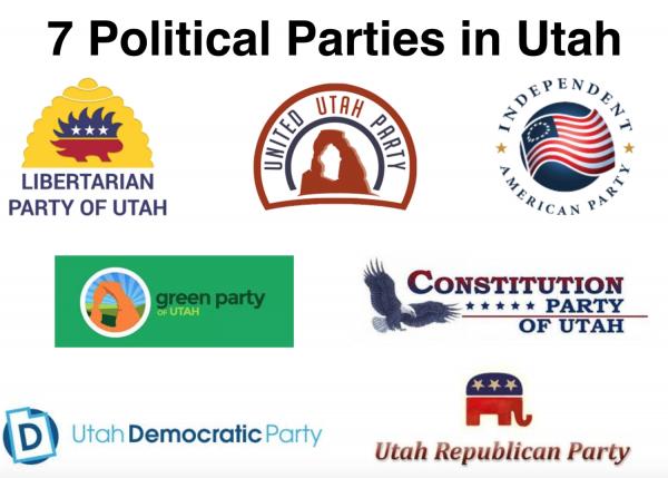 Political Party or Candidate Political Party or Candidate