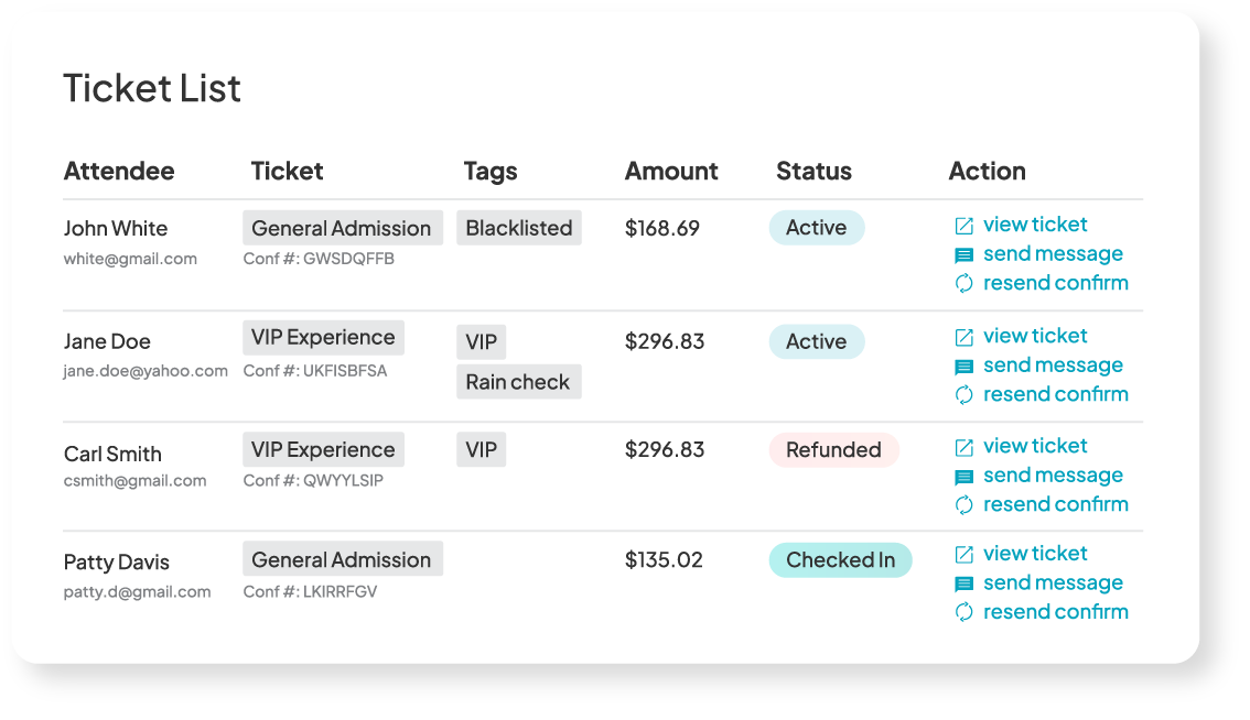 Tagging and event history