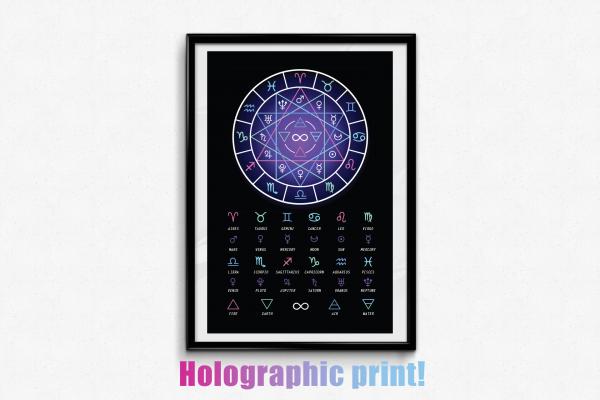 Holographic Prints picture