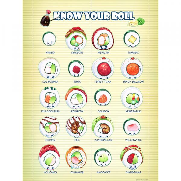 Know Your Roll Print picture