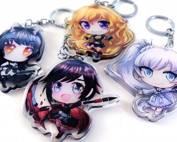 RWBY Charms picture