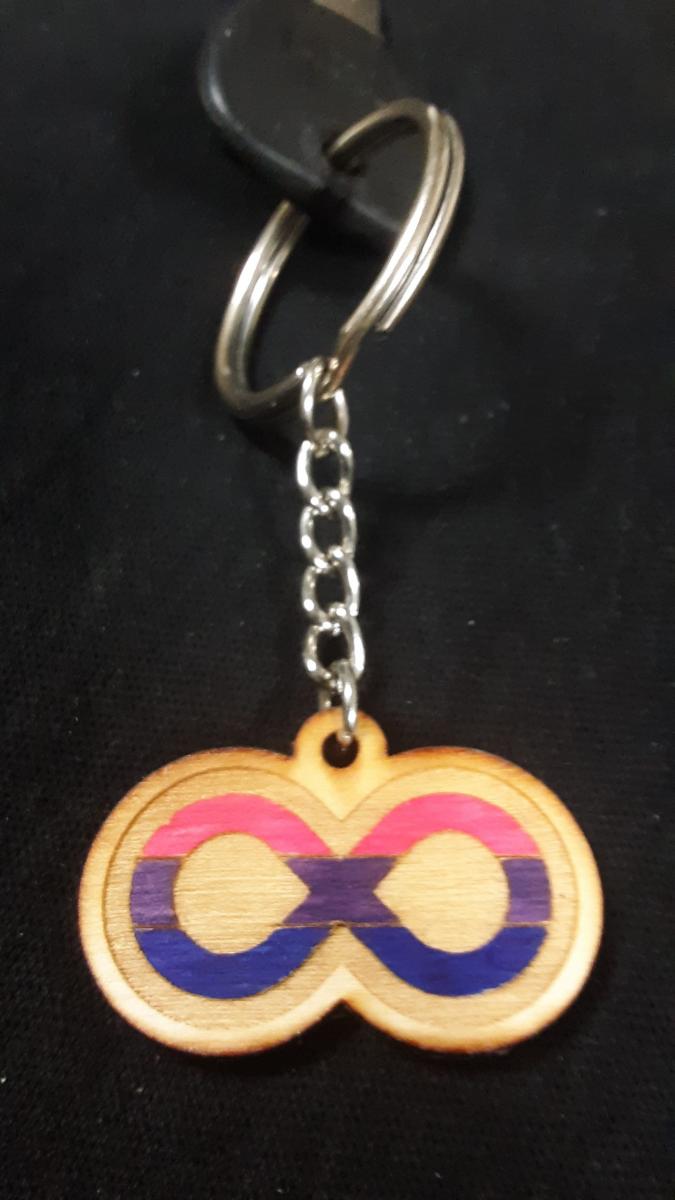 Infinite Pride Charms picture