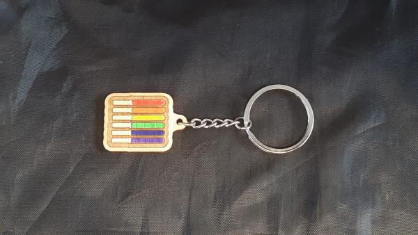 Energy Blade Pride Charms picture