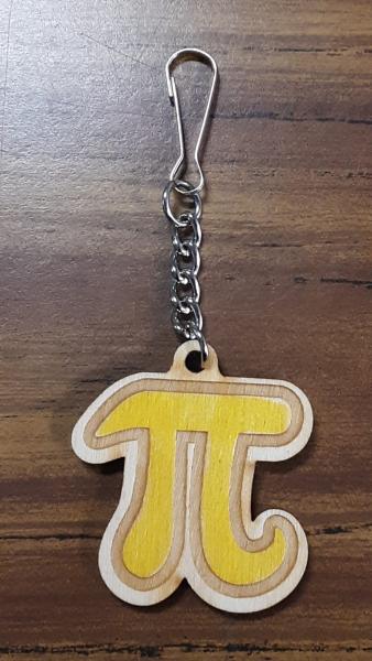 Pi Charms picture