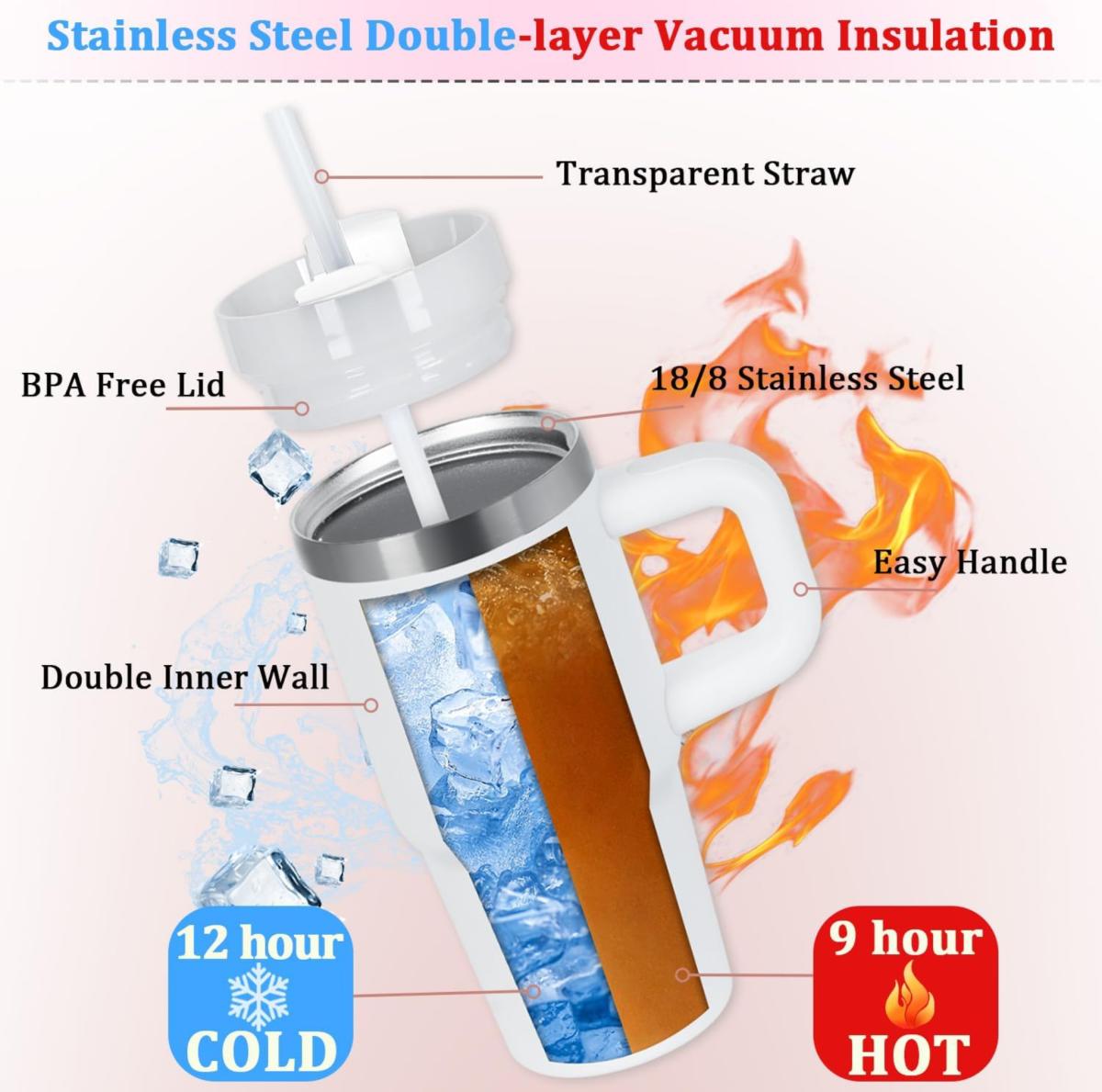 5 Star Essentials 14 oz Tumbler with Handle - Ultimate Stainless Steel, Vacuum Insulated for All-Day Refreshment picture