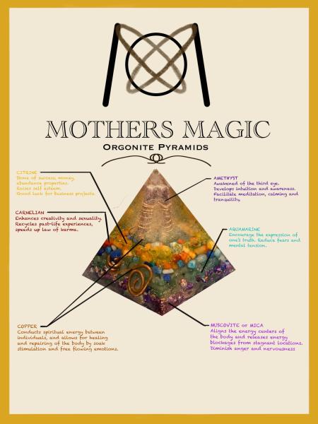Mothers Magic