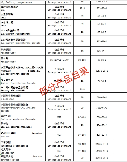 HGH	9002-72-6 picture