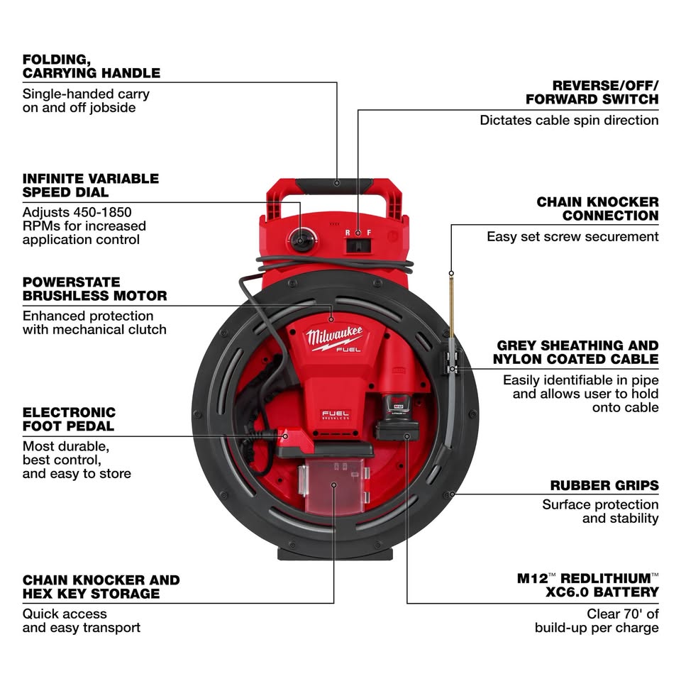 Milwaukee M12 FUEL™ High Speed Chain Snake – For 1-1/4” to 2” Pipes – For Sale: $999 picture