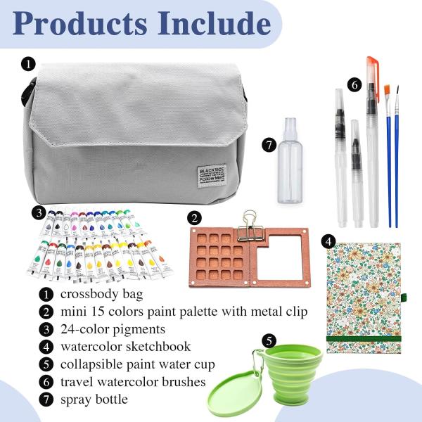 Travel Watercolor Supplies