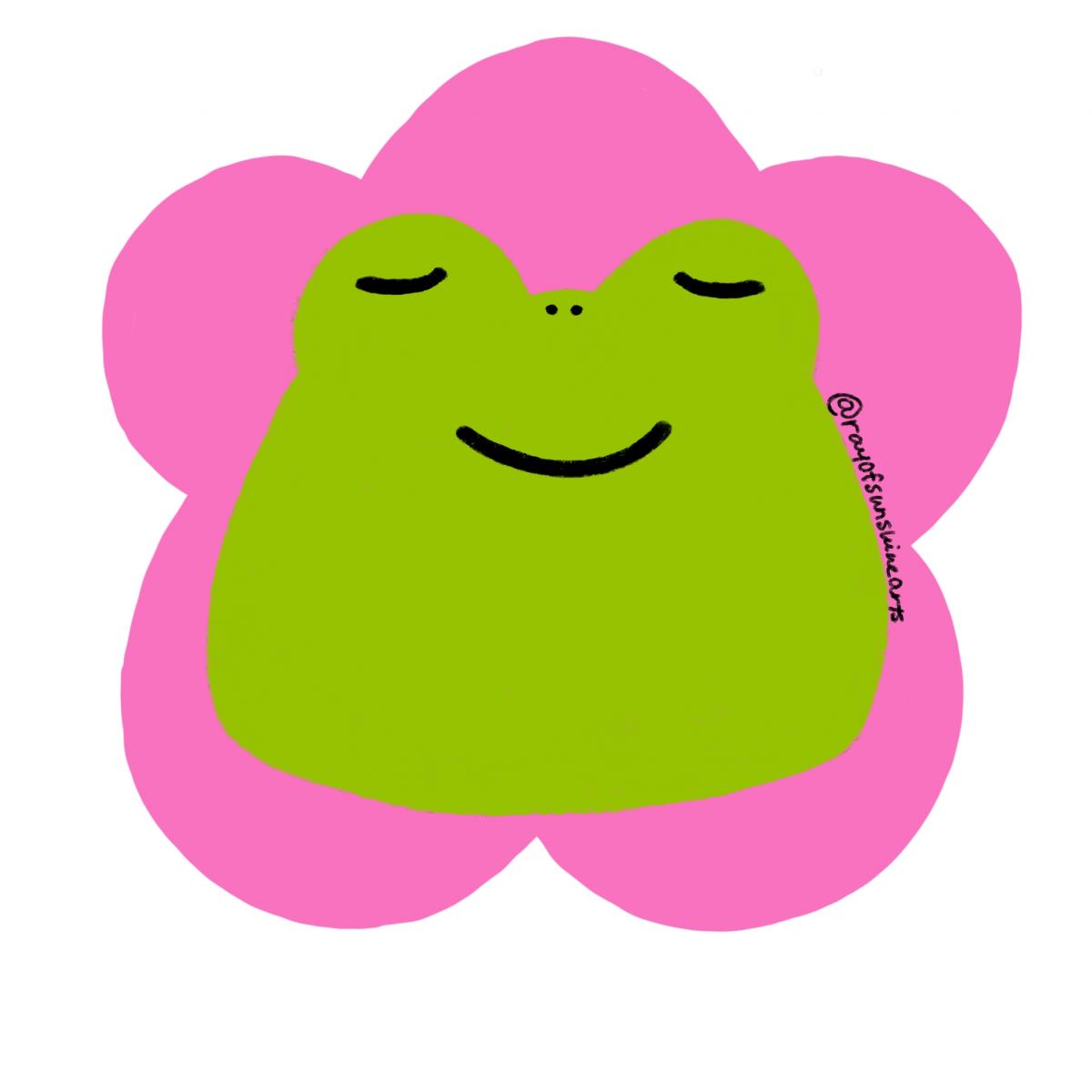  User Profile