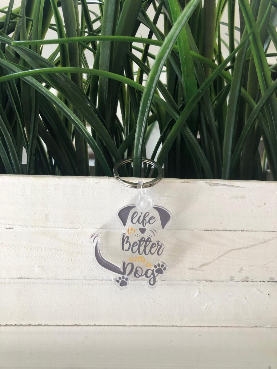 Eye-catching Keychains picture