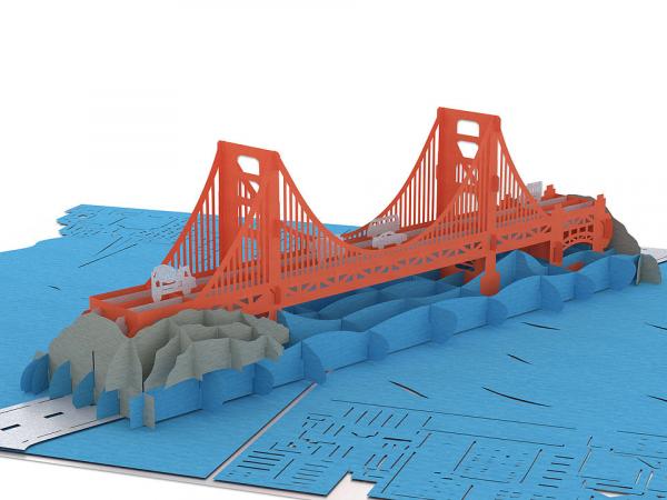 Golden Gate Bridge Display picture