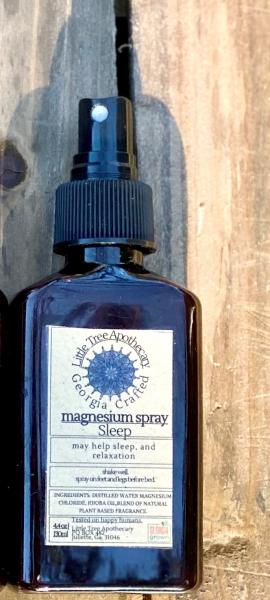 Magnesium Spray