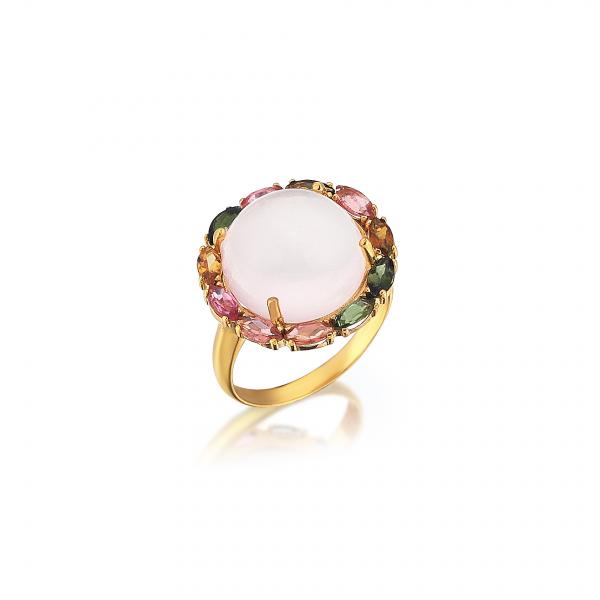 Candy Eye Ring picture