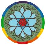 Weaving Oneness