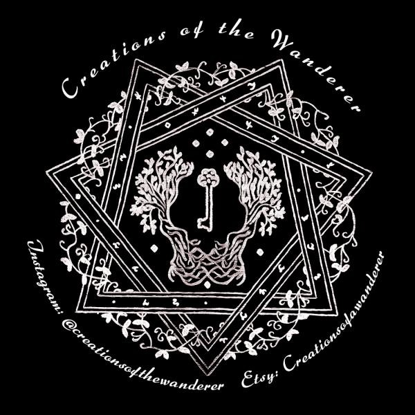 Creations of the Wanderer