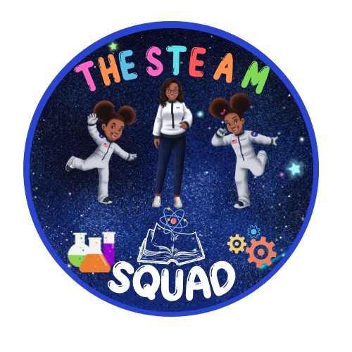The STEAM SQUAD User Profile
