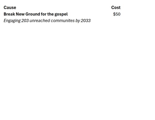 Break New Ground for the Gospel