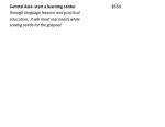 Central Asia:start a learning cener