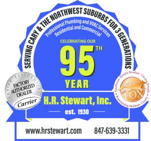 H.R. Stewart Inc.