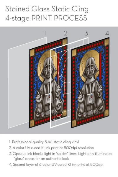 Luke Skywalker- icon style Stained Glass window cling picture