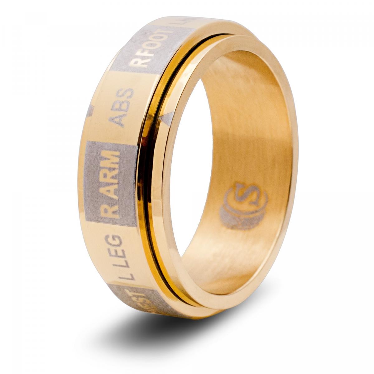 Hit Location Dice Ring picture