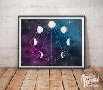 Moon Phases