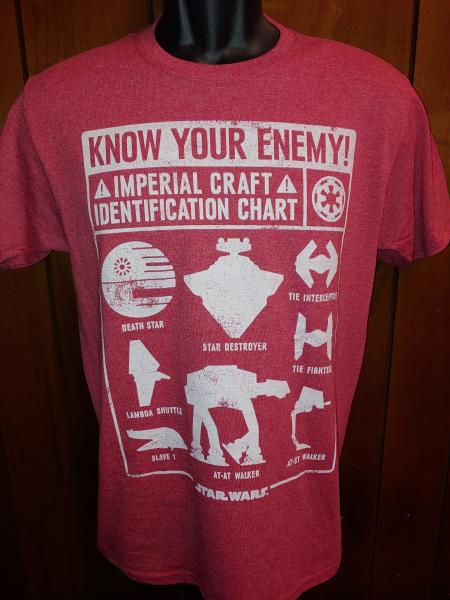 Know Your Enemy t-shirt